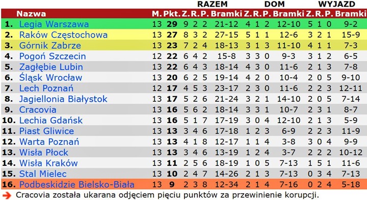 pek20-13