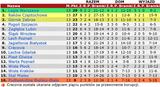 pek20-13
