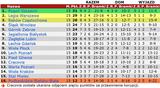 pek20-15