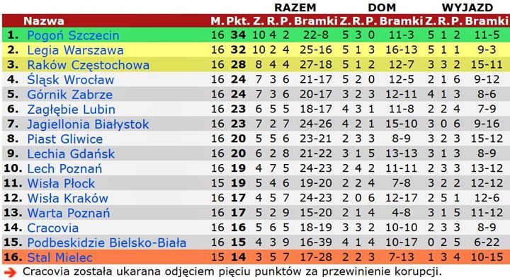 pek20-16