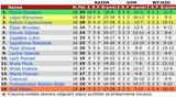 pek20-16