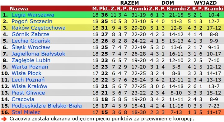 pek20-18