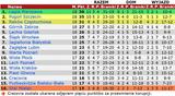 pek20-18