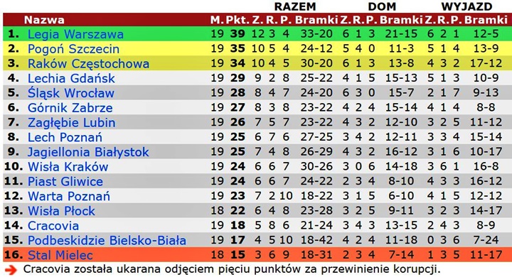 pek20-19