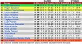 pek20-19