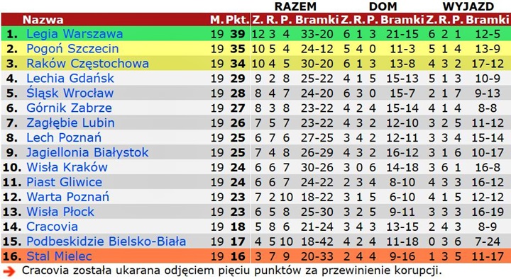 pek20-19a