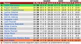 pek20-19a