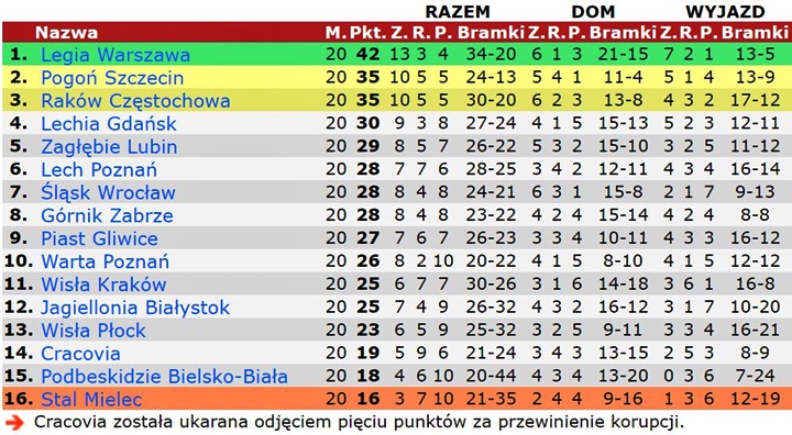 pek20-20