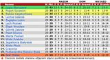 pek20-20