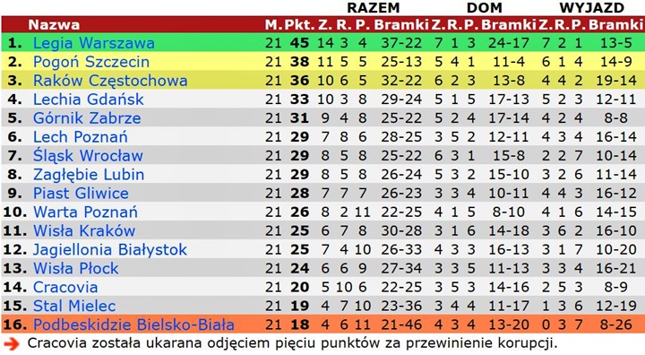 pek20-21