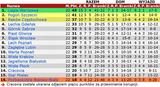 pek20-22