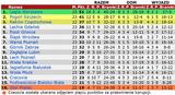 pek20-23