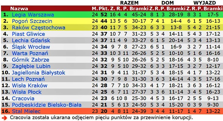 pek20-24