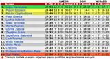 pek20-24