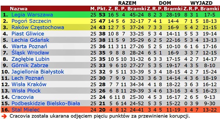 pek20-25