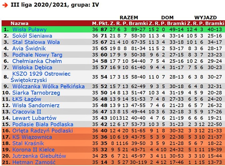 rez20-37