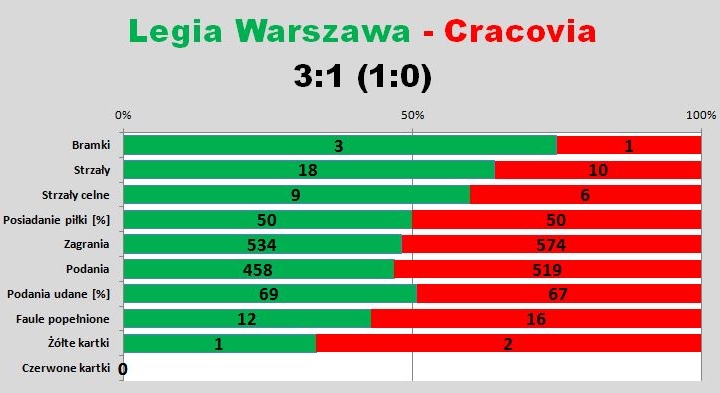 s12-legia