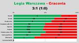 s12-legia