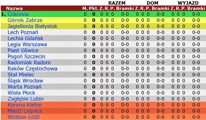 tab22-01