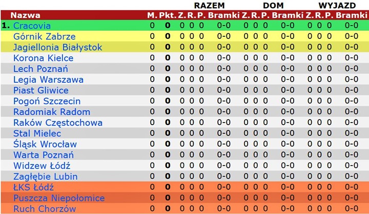 tab23-00