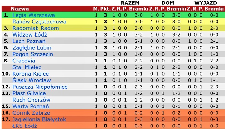 tab23-01