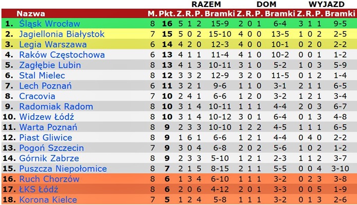 tab23-08