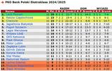 tab24-25-11