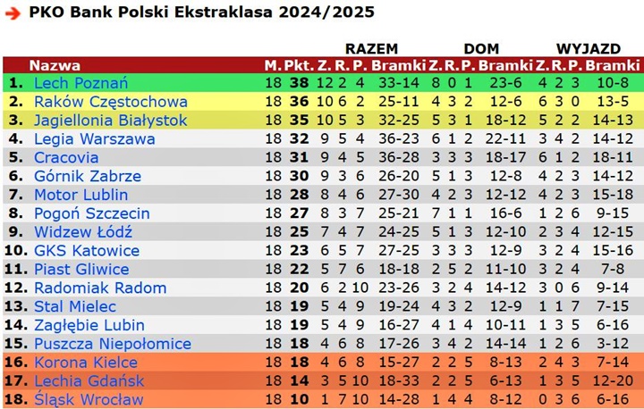 tab24-25-18end