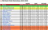 tab24-25-18end