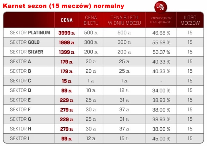 TABELKA-15MECZOW-NORMALNE