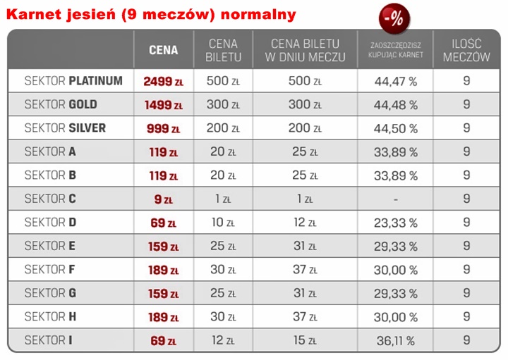 TABELKA-9MECZOW-NORMALNE
